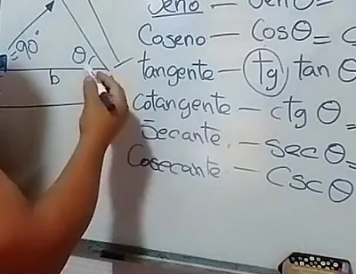 Trigonometry: Trigonometric Ratios