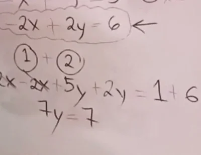 84 Erotic Algebra Can I Finish Inside Please?